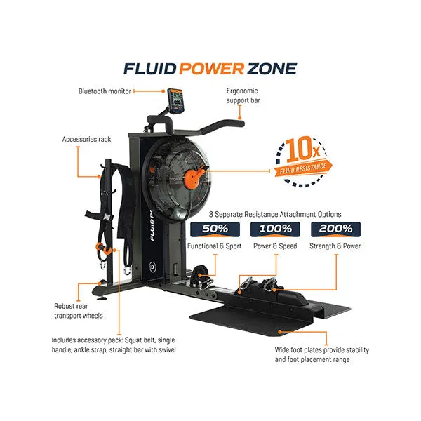 First Degree Fitness FluidPowerCUBE