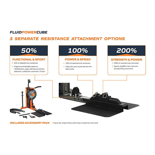 First Degree Fitness FluidPowerCUBE